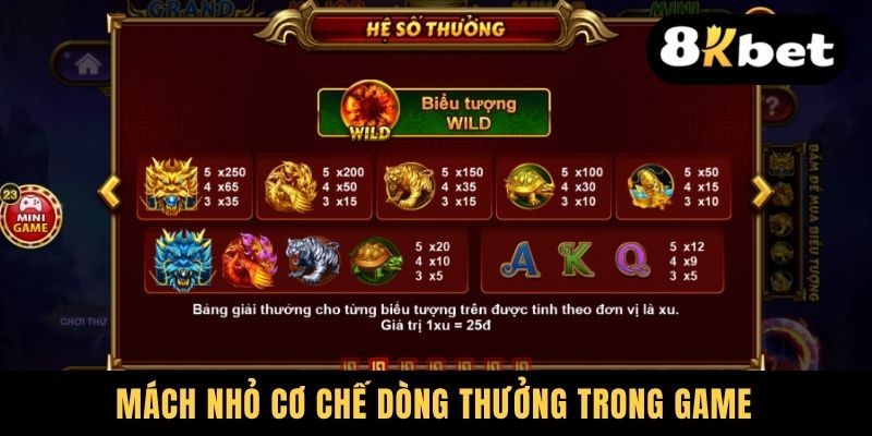 Kho Báu Tứ Linh - Truy Tìm Bí Kíp Săn Jackpot Chuẩn Chỉnh 2 Mách nhỏ cơ chế dòng thưởng trong game
